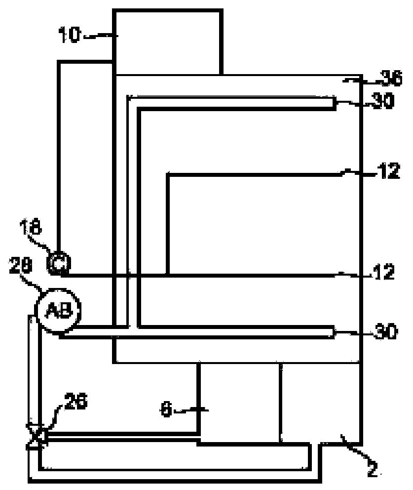 Dishmachine