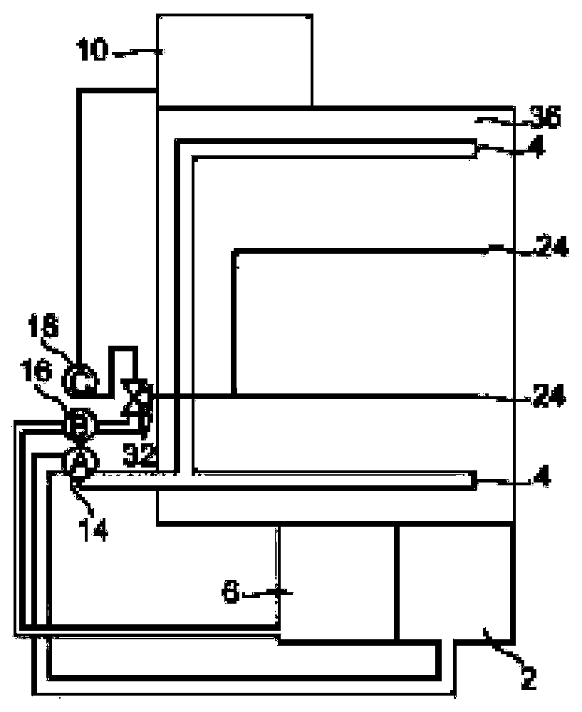 Dishmachine