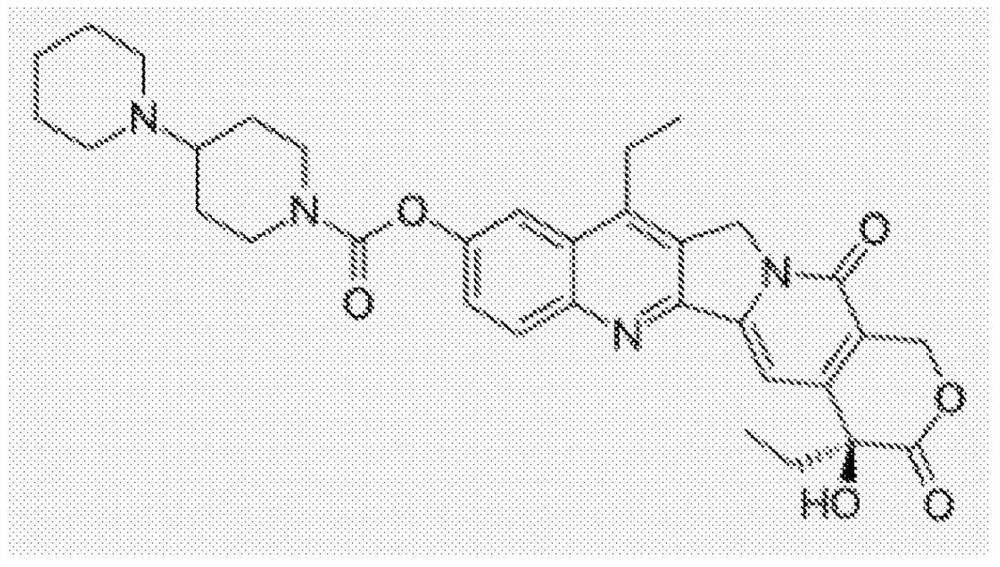 Methods for treating neuroblastoma with combination therapy