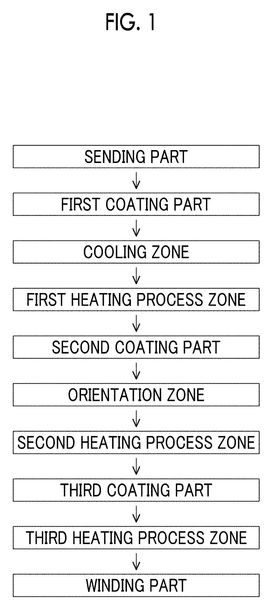 Magnetic tape device with magnetic tape having particular C-H derived C concentration and magnetic reproducing method