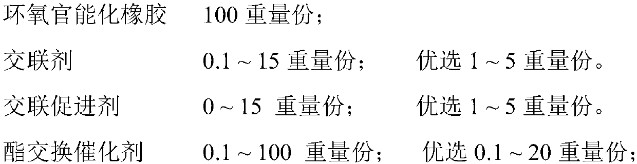 Epoxy functionalized rubber crosslinked elastomer with repeatable processability and preparation method of elastomer