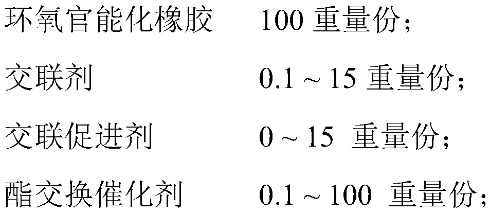 Epoxy functionalized rubber crosslinked elastomer with repeatable processability and preparation method of elastomer