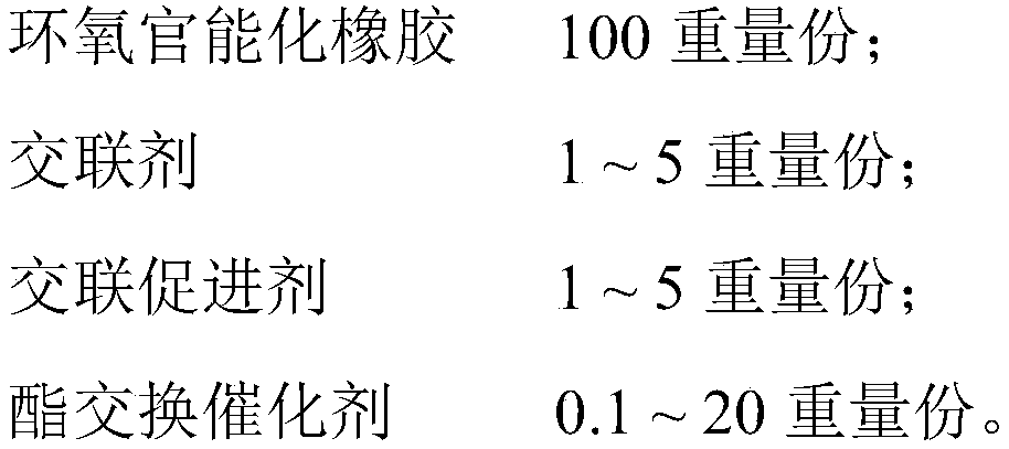 Epoxy functionalized rubber crosslinked elastomer with repeatable processability and preparation method of elastomer