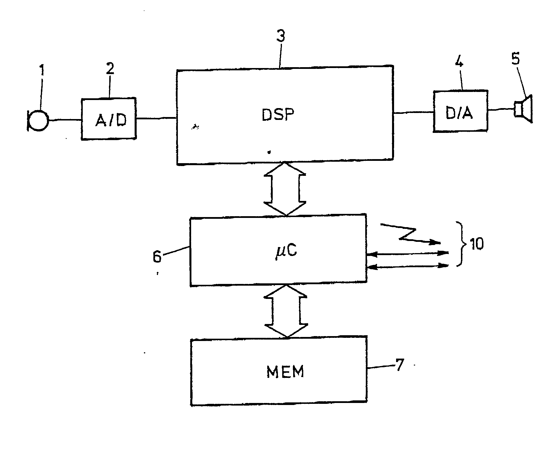 Method to log data in a hearing device as well as a hearing device