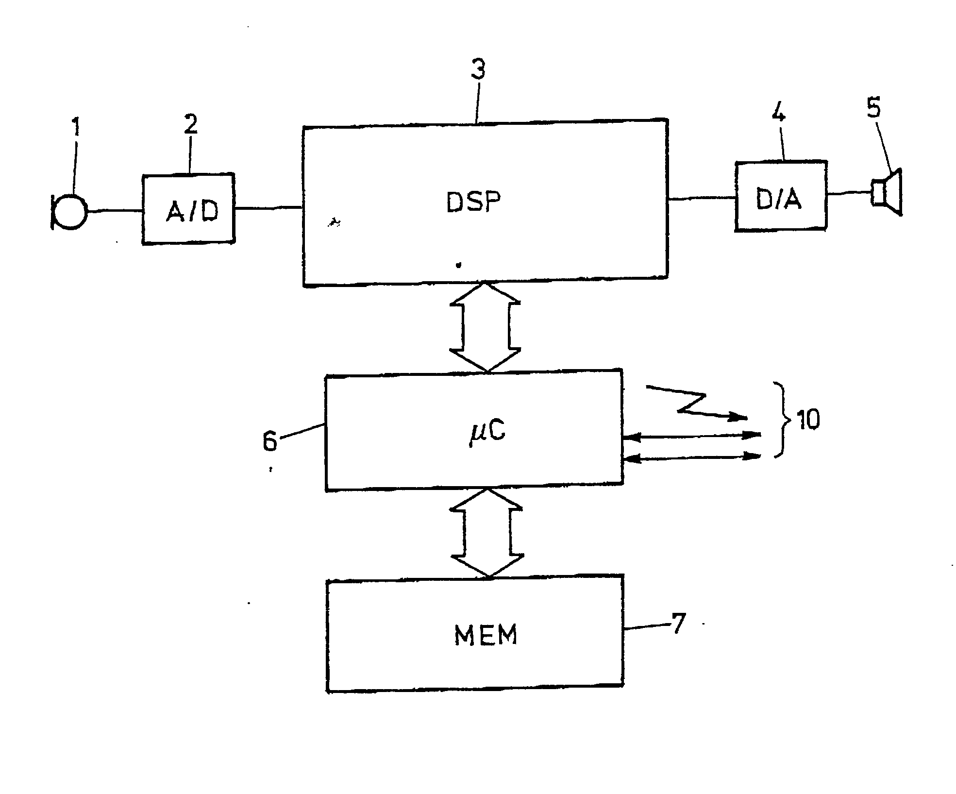 Method to log data in a hearing device as well as a hearing device