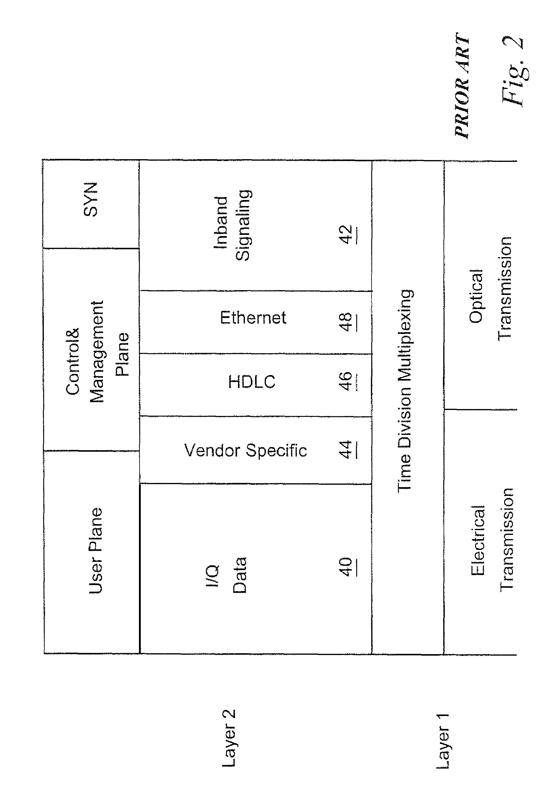 Encapsulation of independent transmissions over internal interface of distributed radio base station