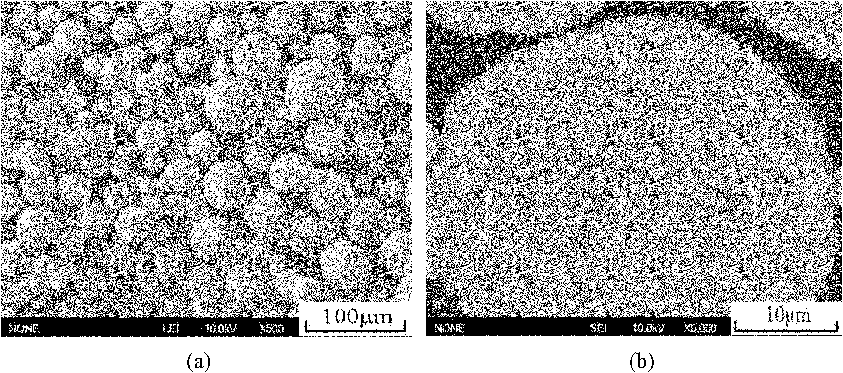 Re-manufacturing method of engineering machinery axle and coating of engineering machinery axle