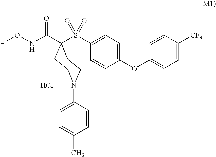 Combination therapy including a matrix metalloproteinase inhibitor and an antineoplastic agent