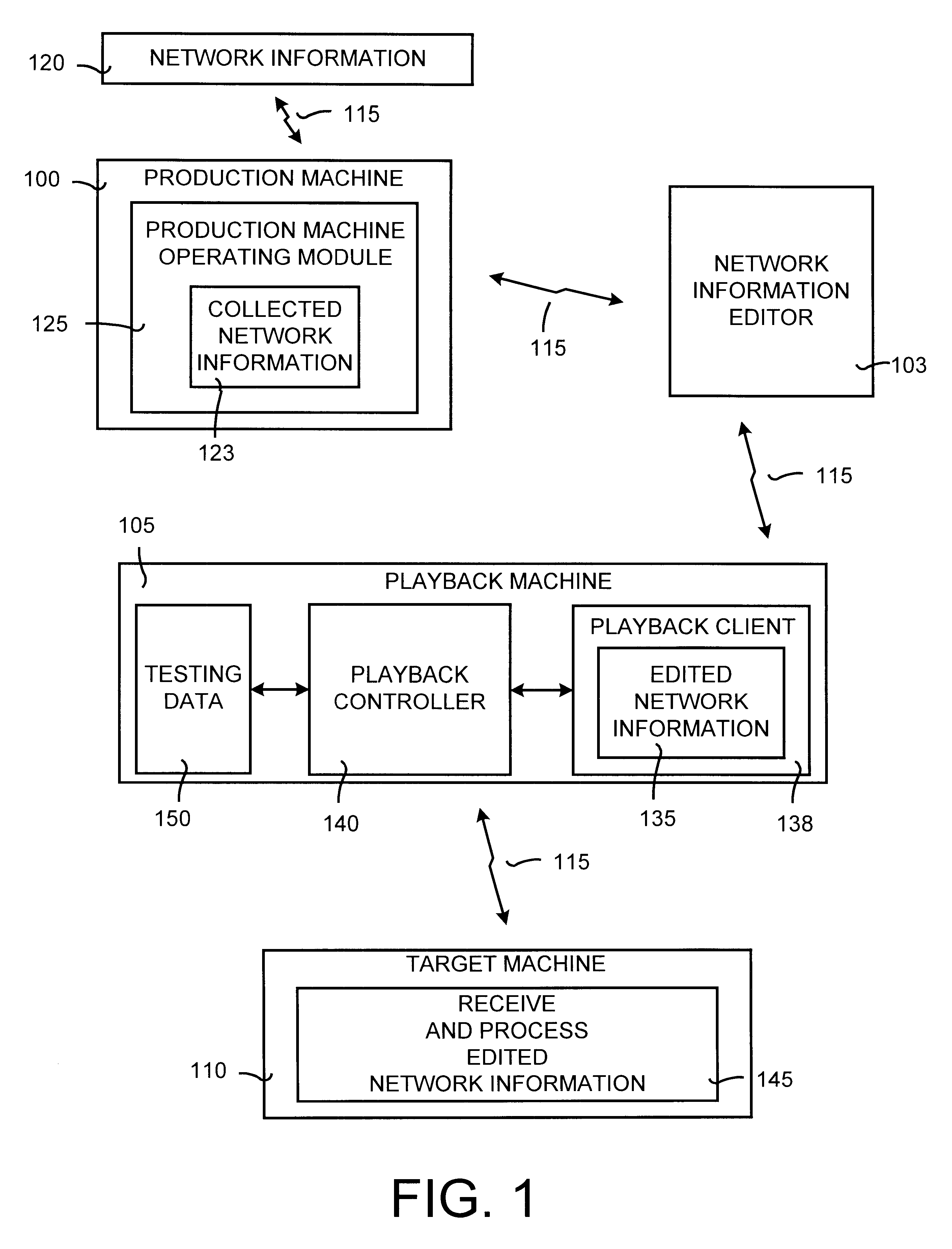 Computer network testing system and method using client playback of edited network information