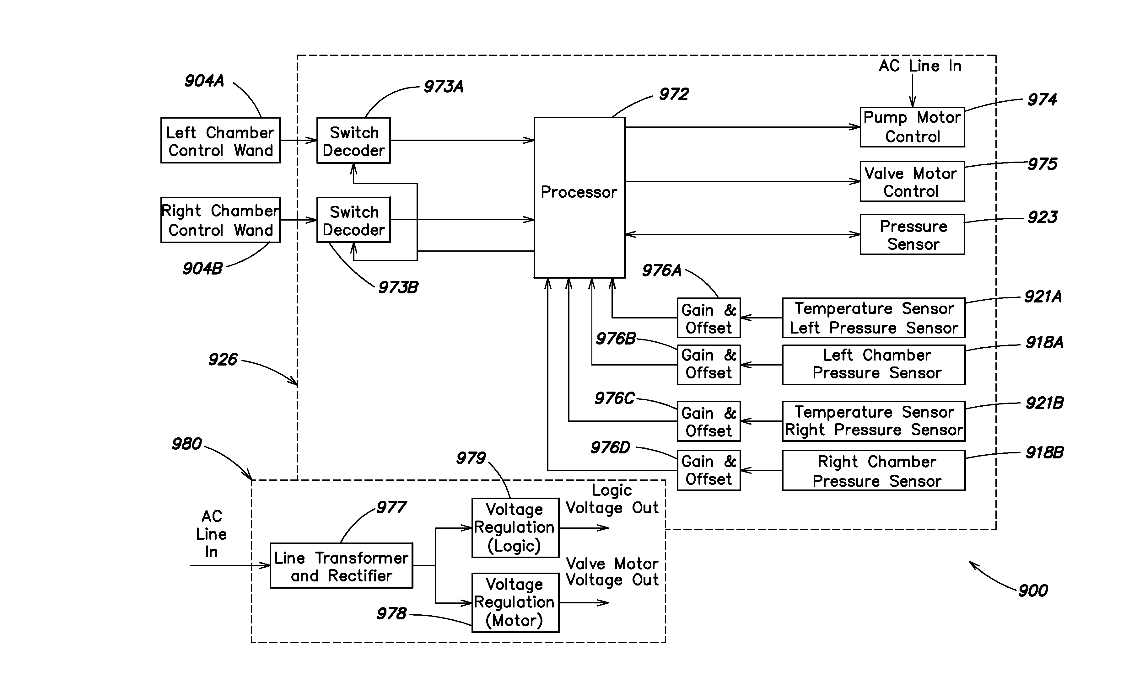 Method and apparatus for monitoring and controlling pressure in an inflatable device