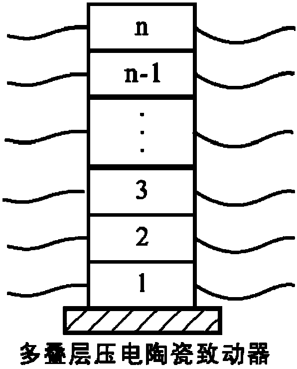 Multi-stack piezoelectric actuator independent time-sharing driving device and method