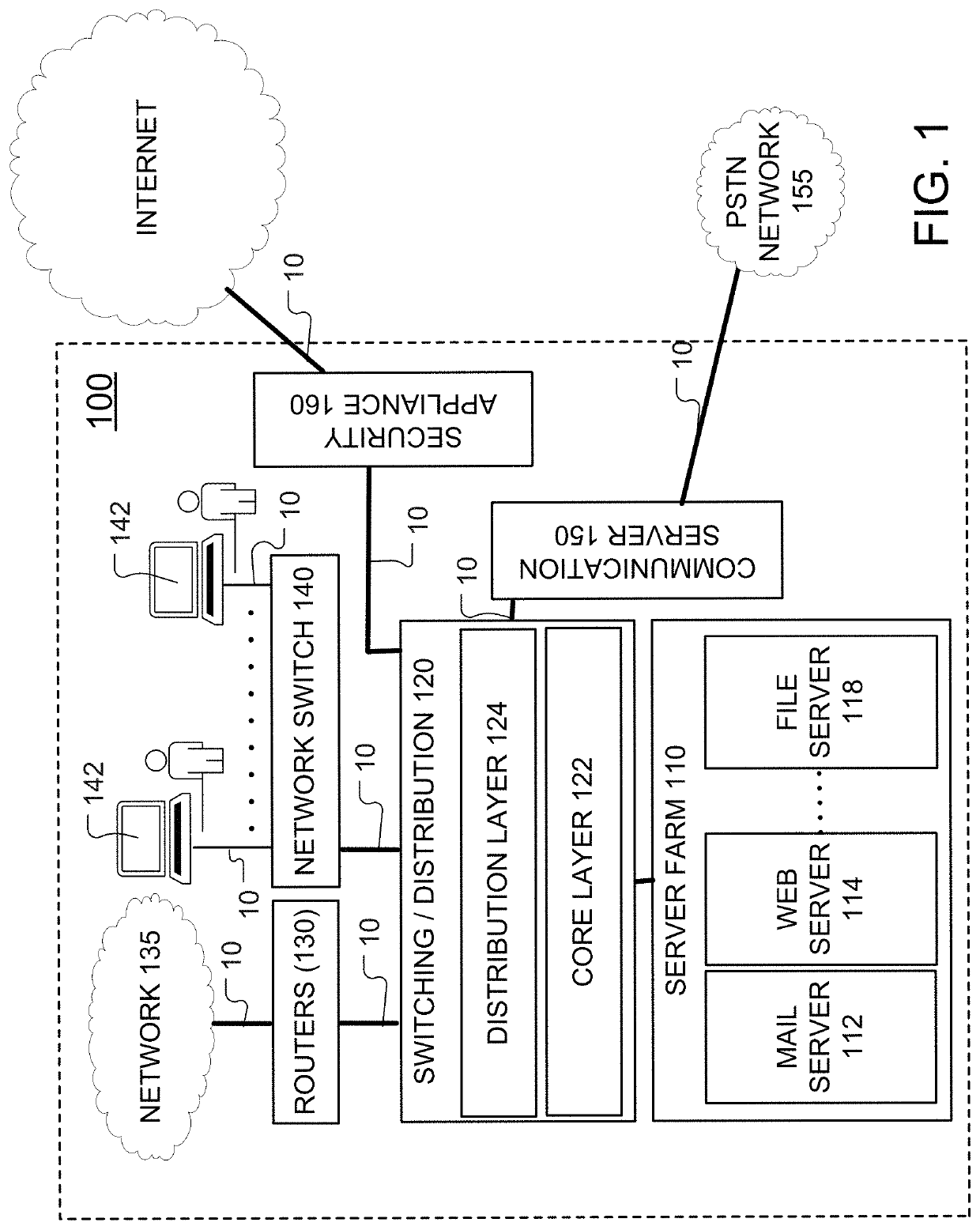 Method and system for remediating cybersecurity vulnerabilities based on utilization