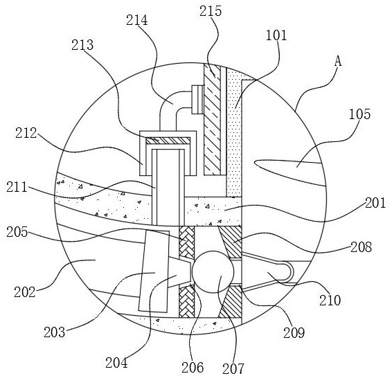 Drug mixing device for genetic engineering