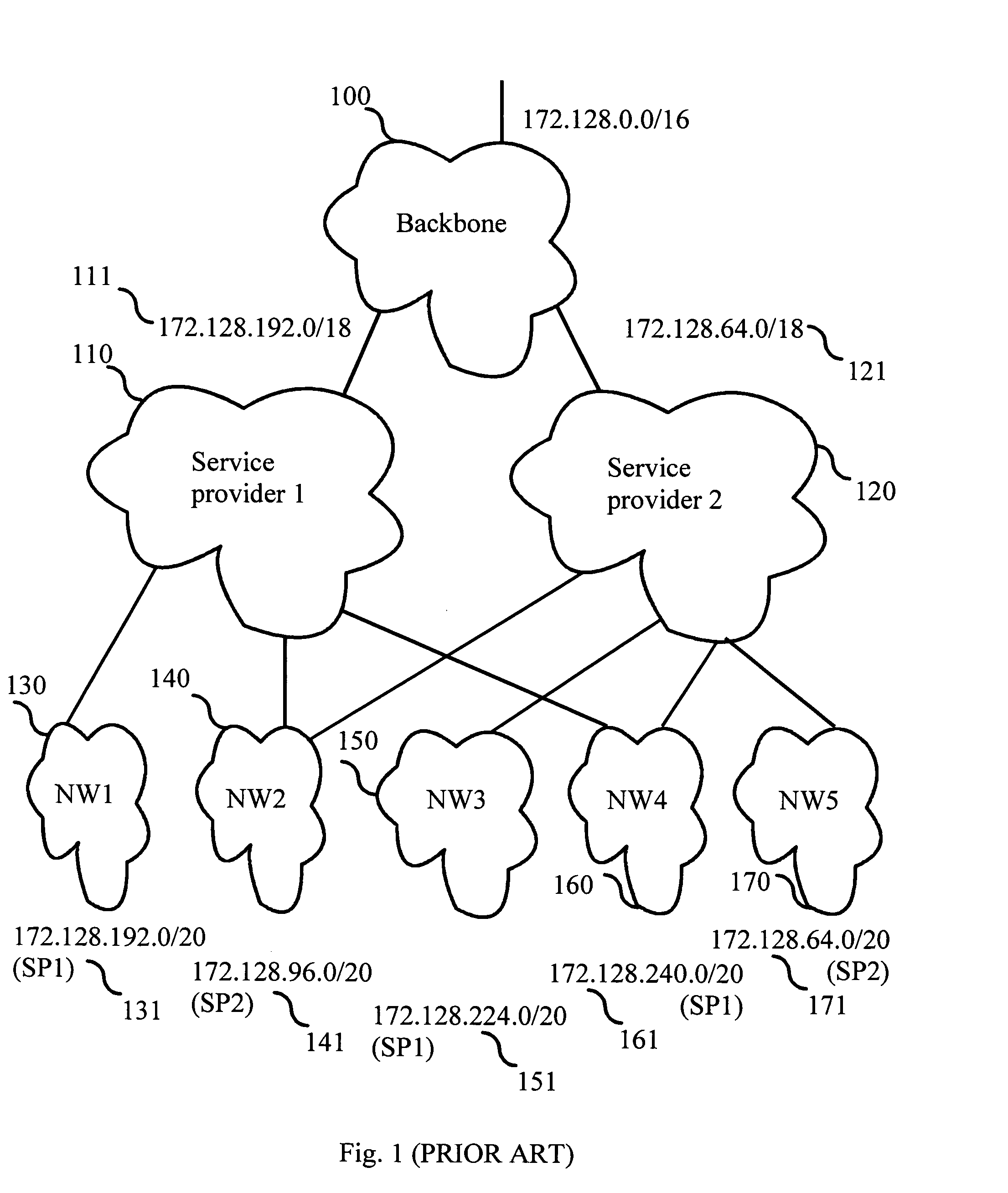 Method for automatic route aggregation in a communication system