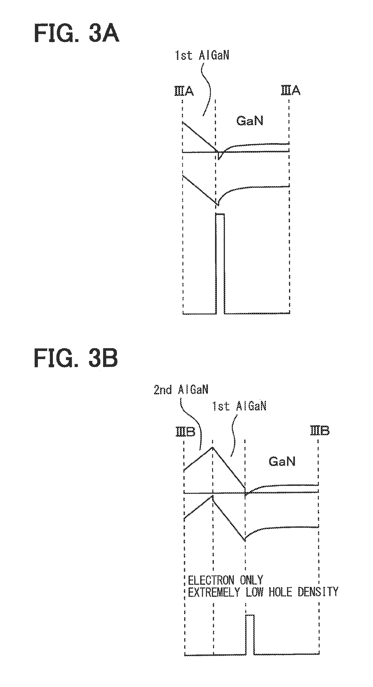 Semiconductor device