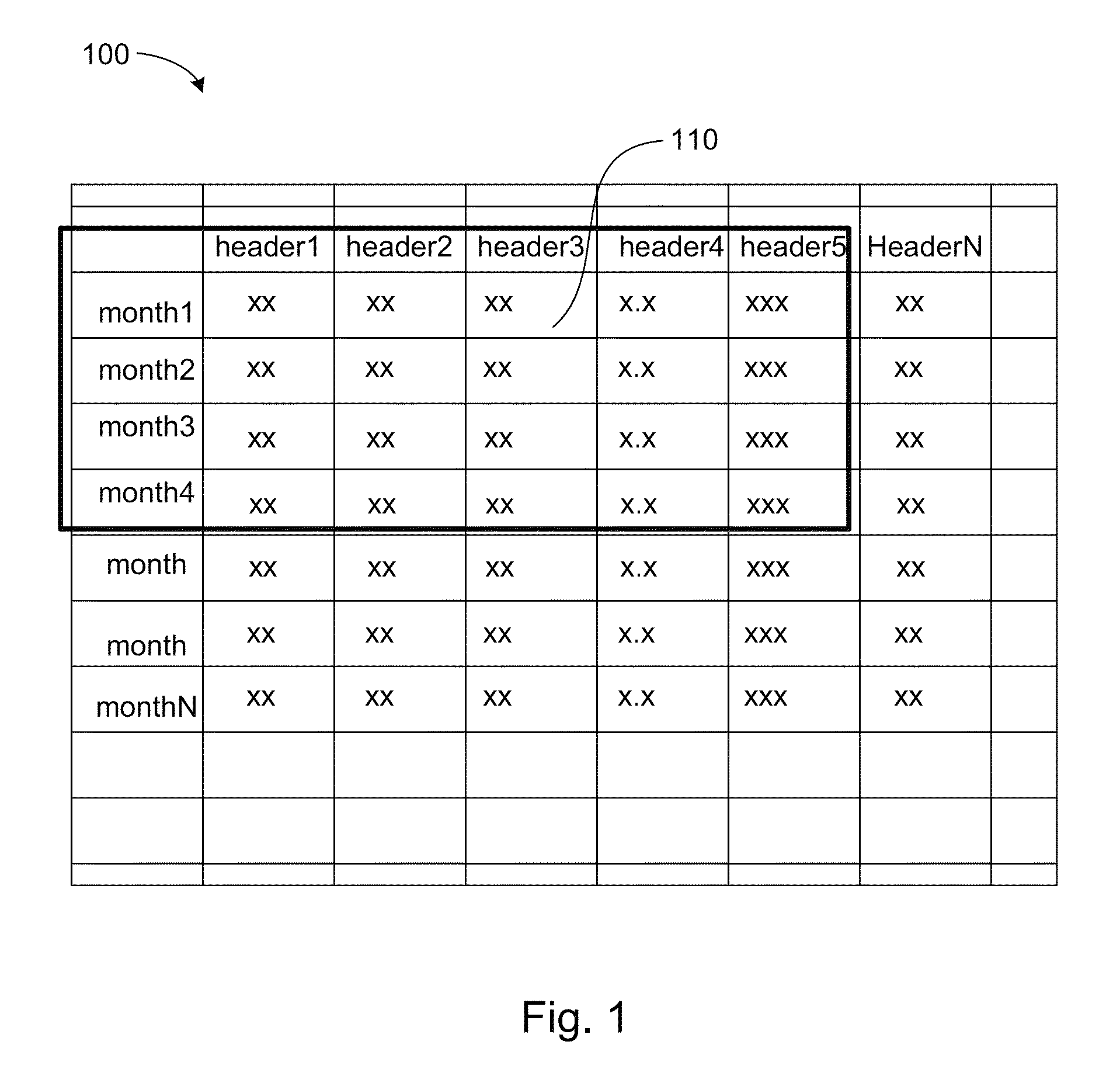 Suggesting alternate data mappings for charts