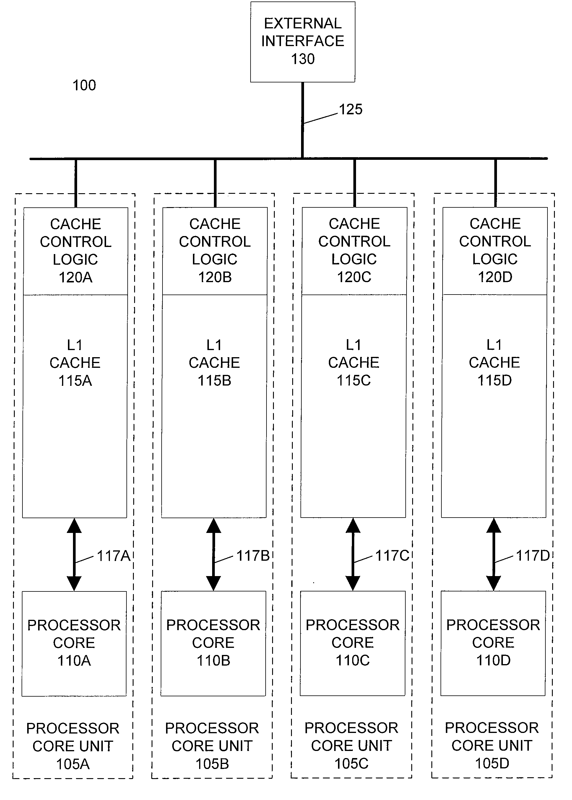 Horizontally-shared cache victims in multiple core processors