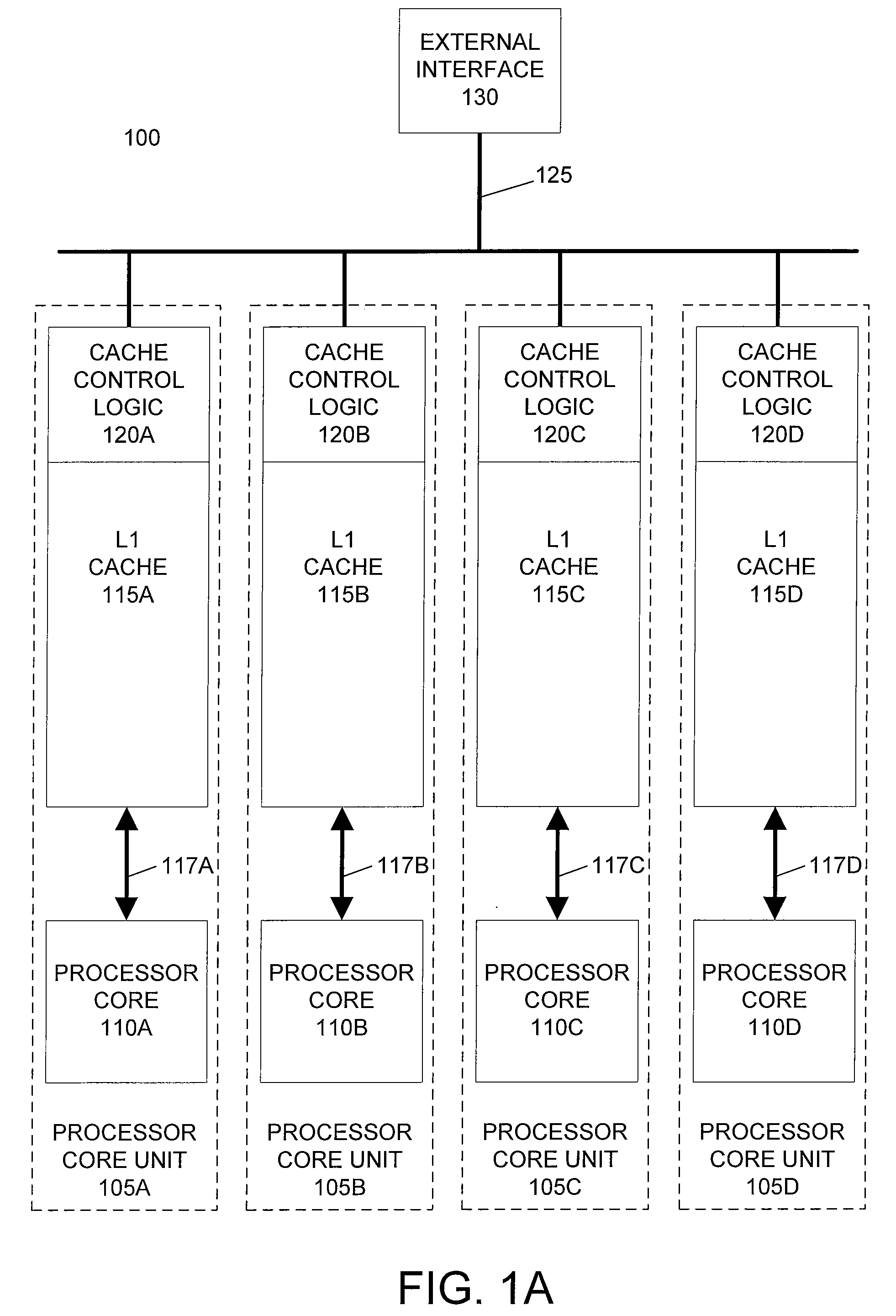 Horizontally-shared cache victims in multiple core processors