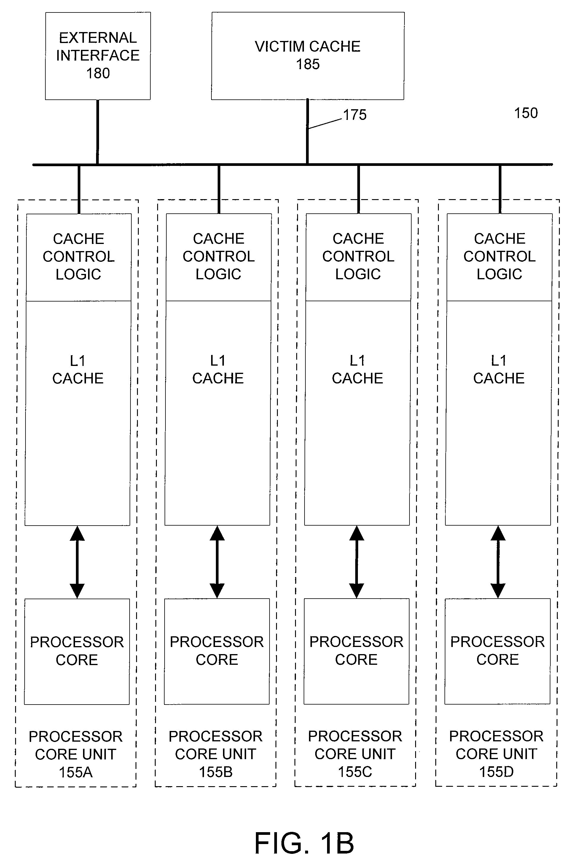 Horizontally-shared cache victims in multiple core processors