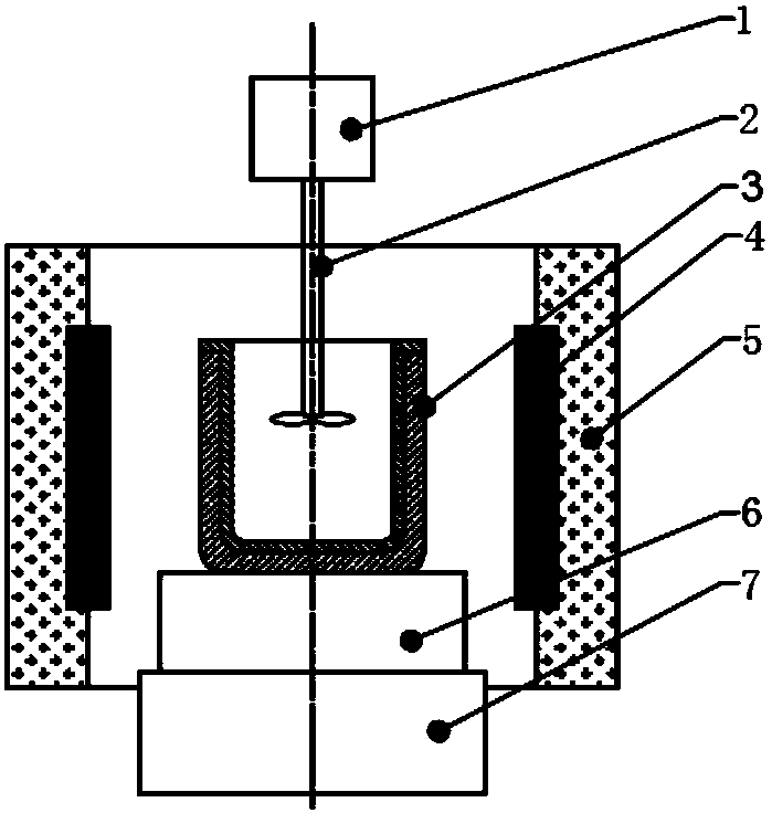 Device and method for laboratory glass sample melting