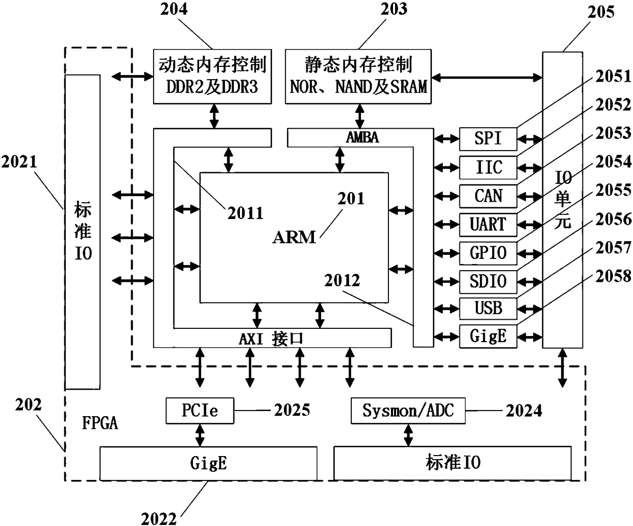 Unmanned aerial vehicle autonomous obstacle detection system and method based on binocular vision and unmanned aerial vehicle