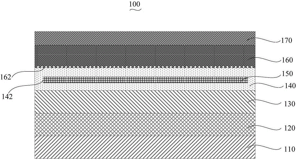 Solar photovoltaic component and preparation method thereof