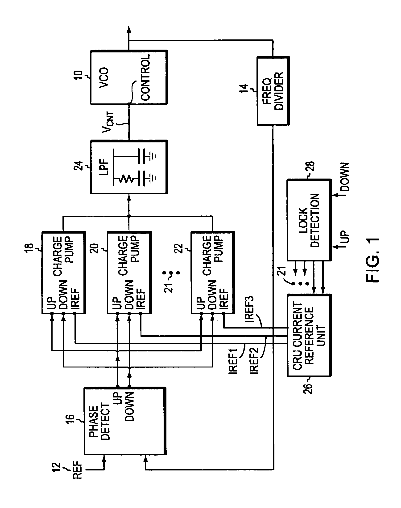 Circuitry to reduce PLL lock acquisition time