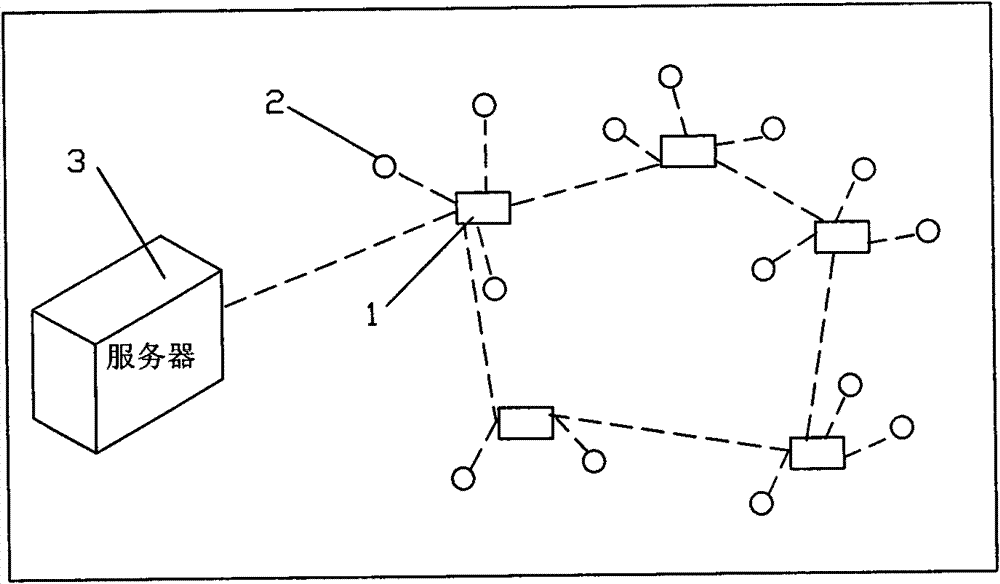 Portable navigator and navigation method