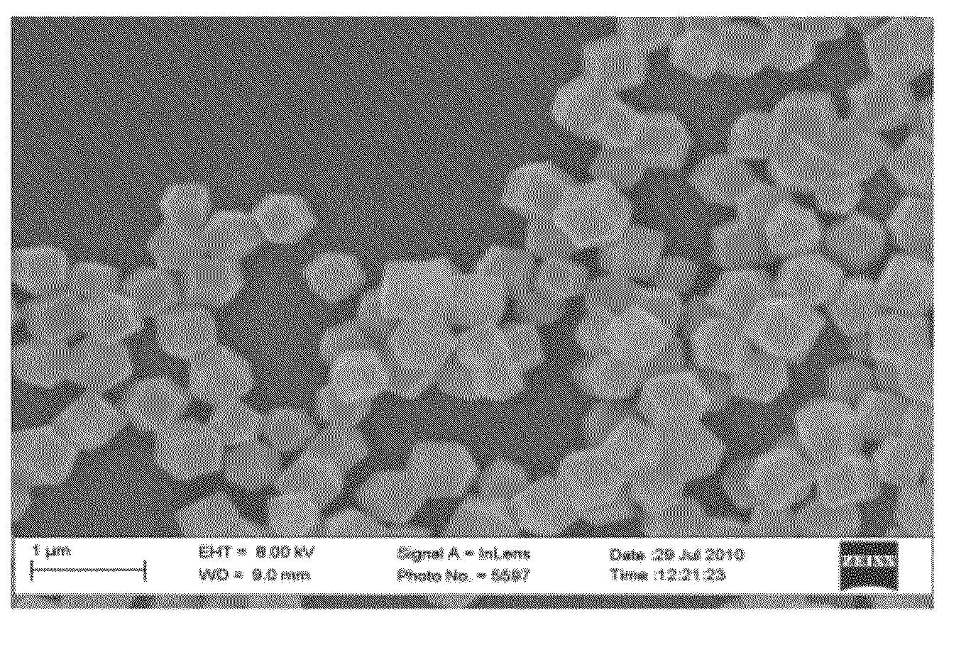 Mof nanocrystals