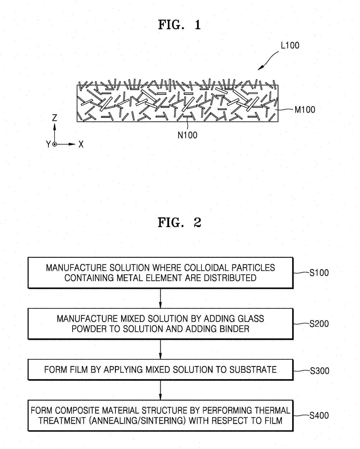 Composite material, method of forming the same, and apparatus including composite material