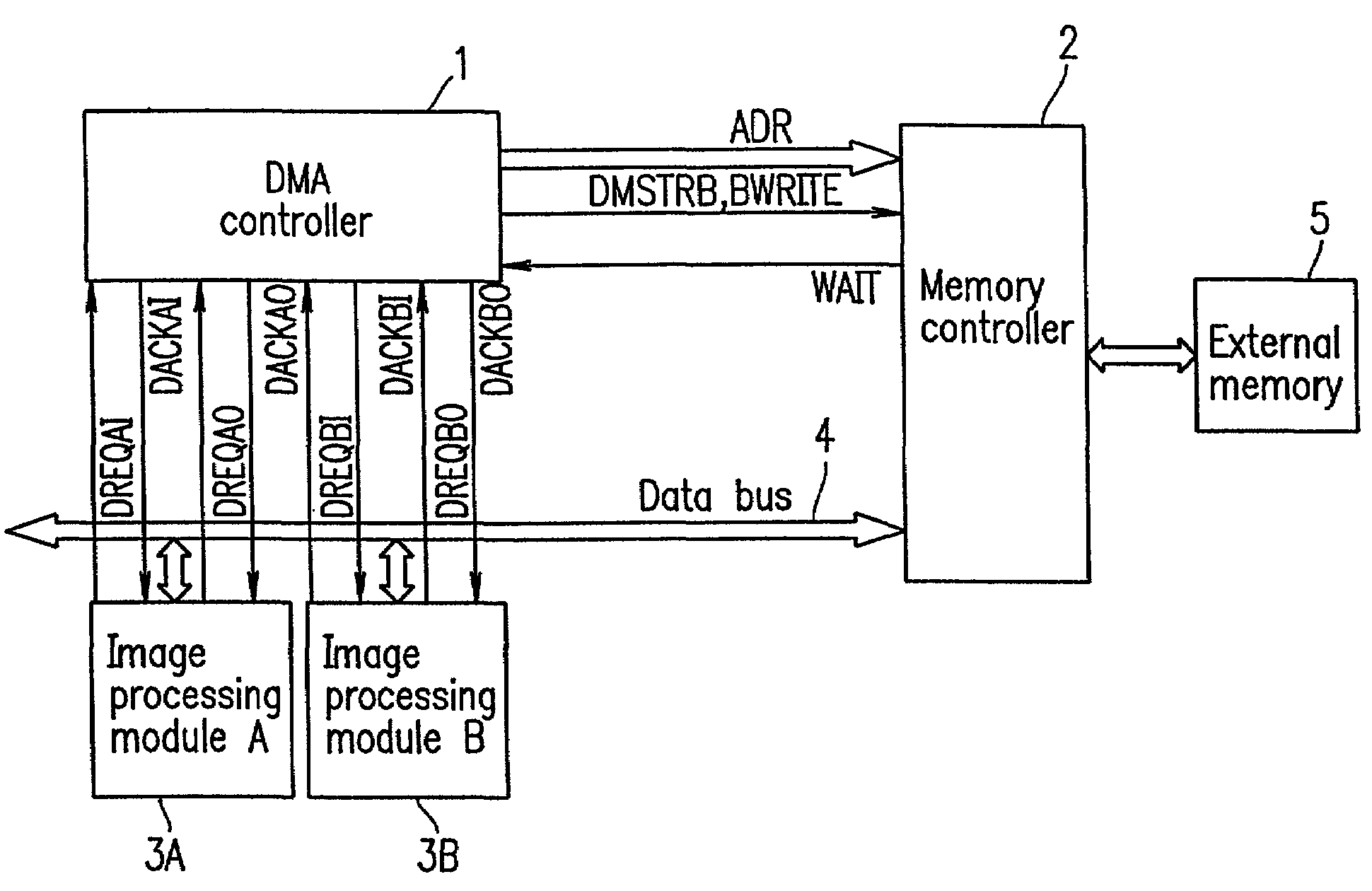 Image processing apparatus, image processing method and portable imaging apparatus