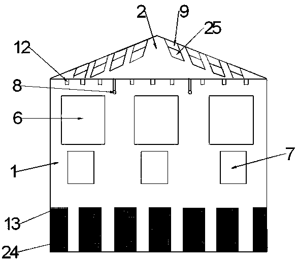 Pig house capable of ventilation and heat dissipation