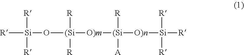 Amino Silicone Nanoemulsion