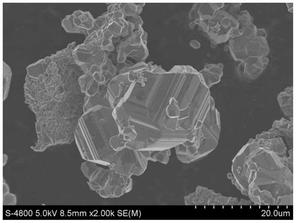 Growth method of p-type SiC with high doping uniformity