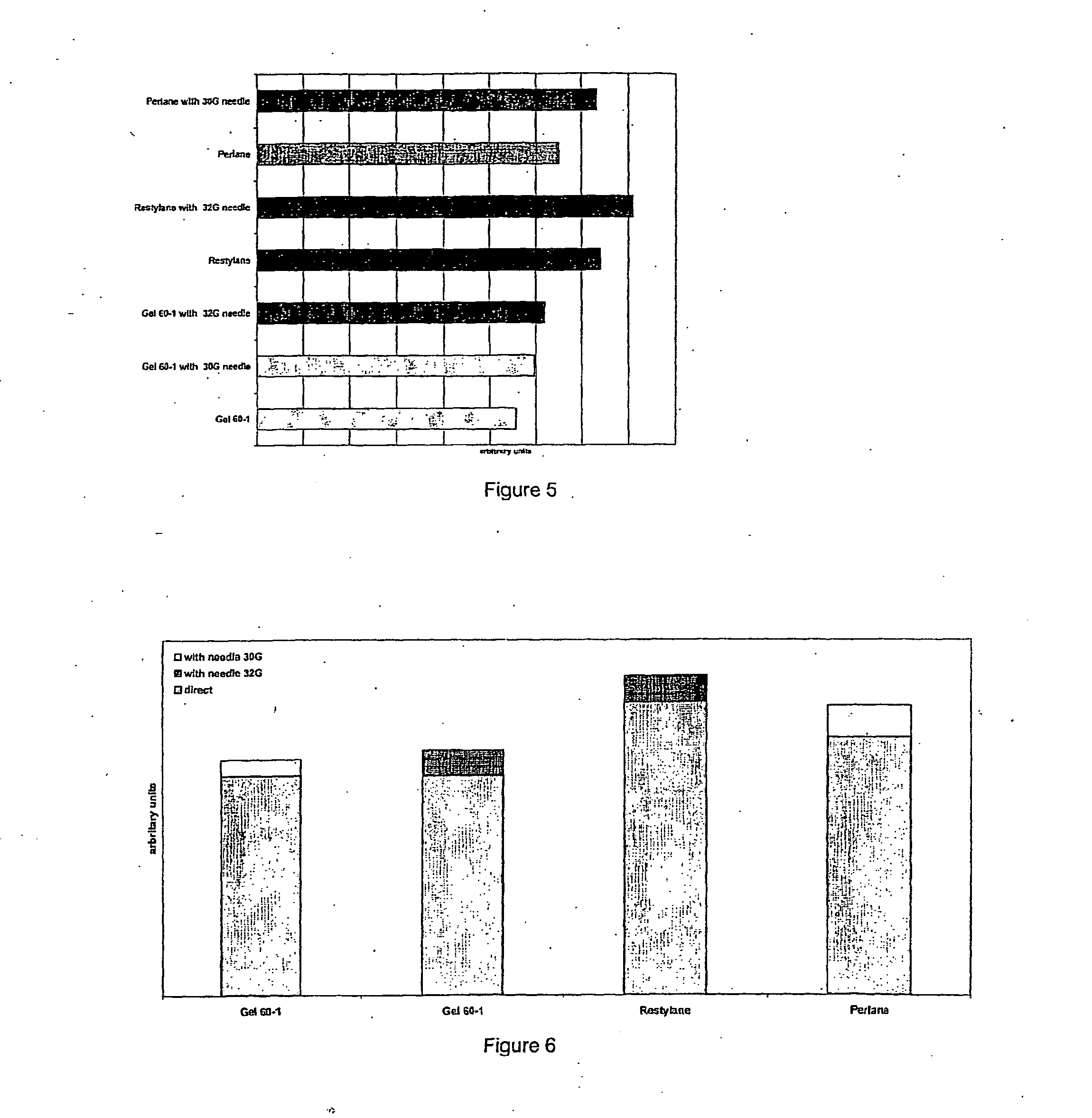 Cross-linked polysaccharide composition