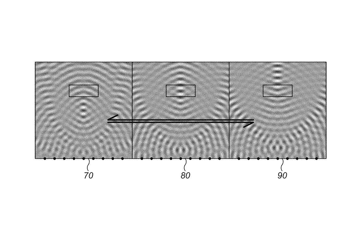 Perceptions in a haptic system