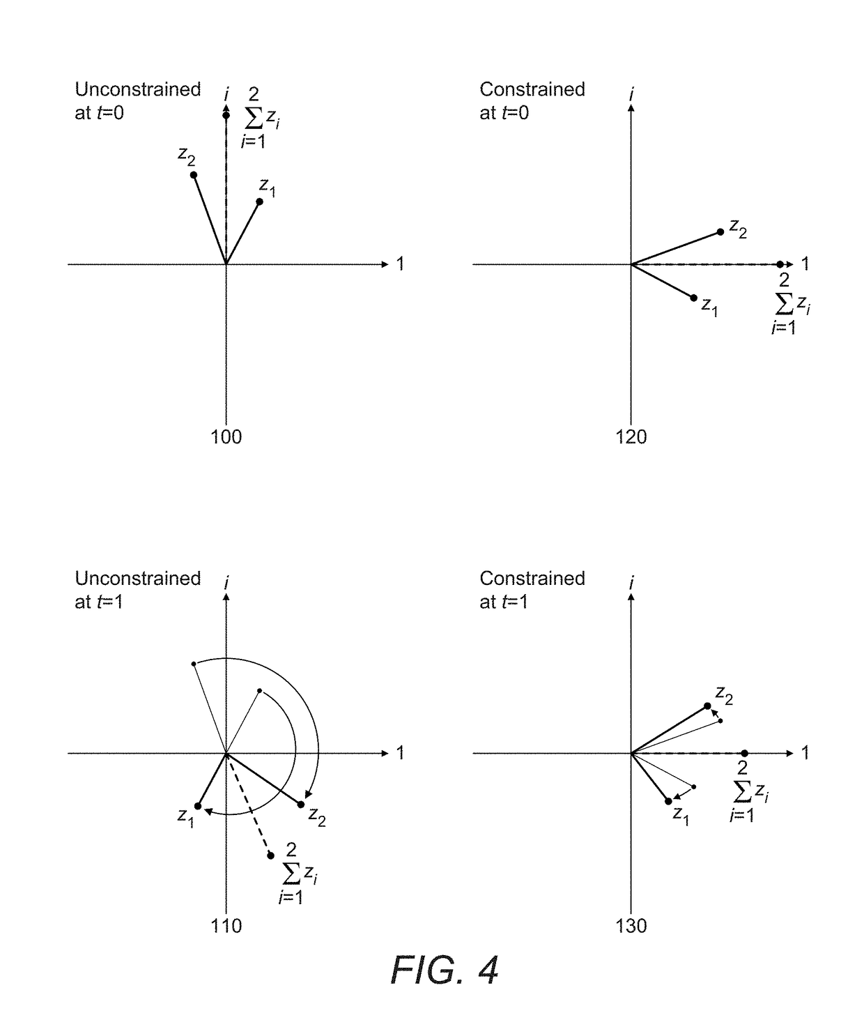 Perceptions in a haptic system