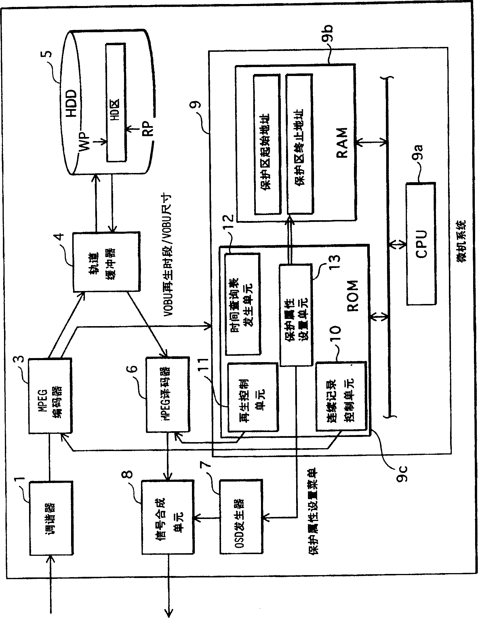 Recording apparatus and method