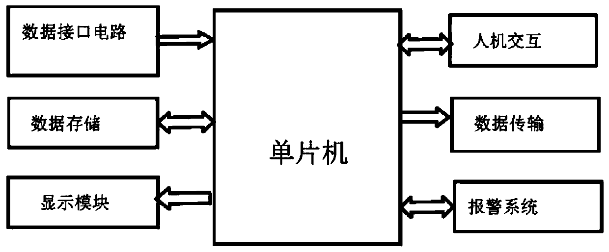 High-energy gamma radiation detecting device