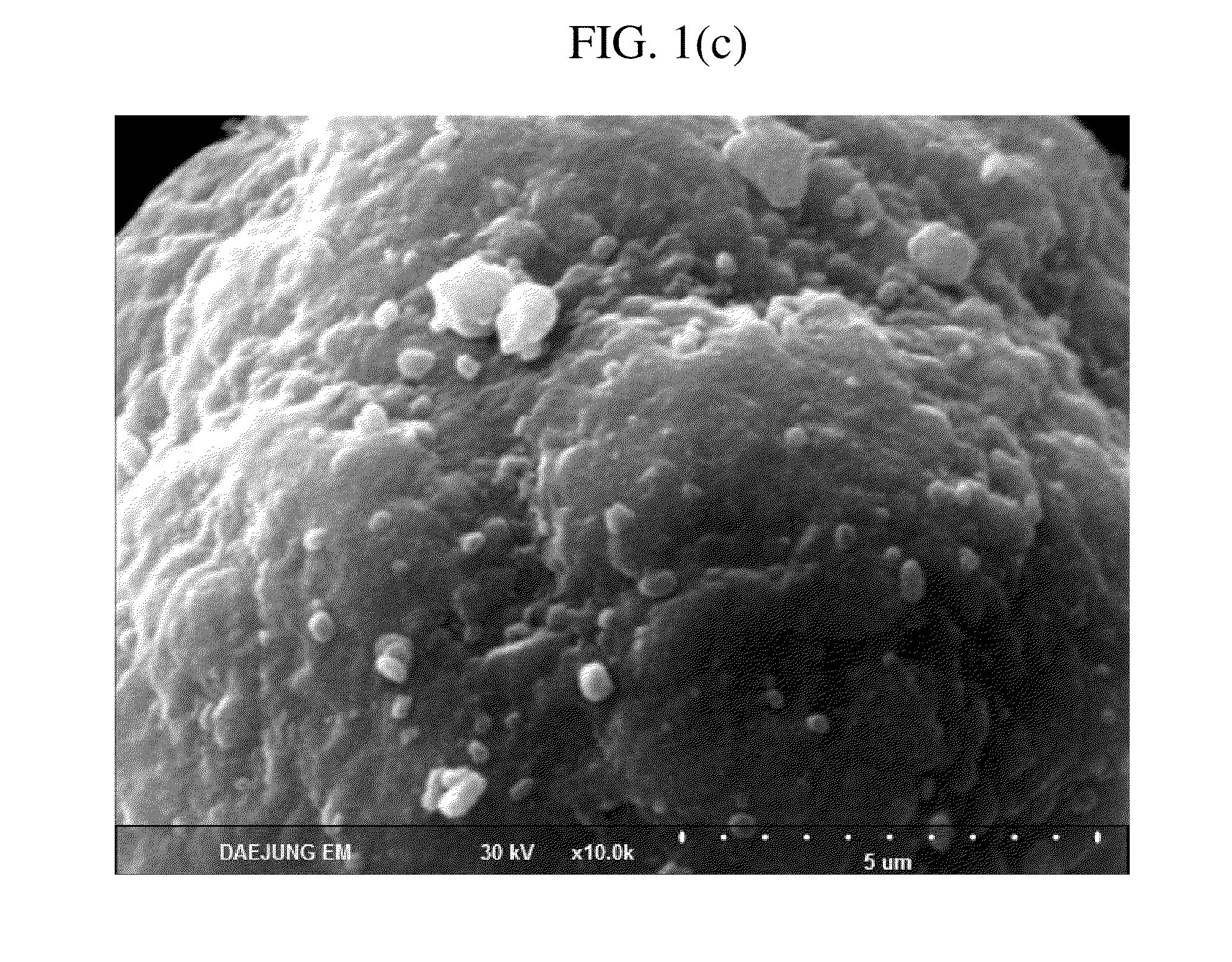 Cathode active material for lithium secondary batteries, method for preparing the same, and lithium secondary batteries comprising the same