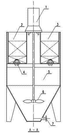 A batch type wastewater treatment equipment and its working method