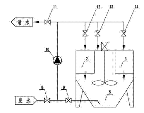 A batch type wastewater treatment equipment and its working method