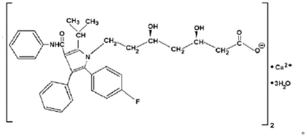 A kind of atorvastatin calcium tablet and preparation method thereof