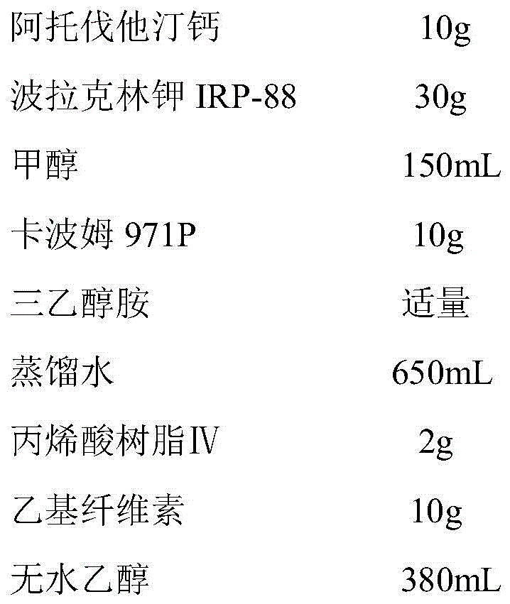 A kind of atorvastatin calcium tablet and preparation method thereof