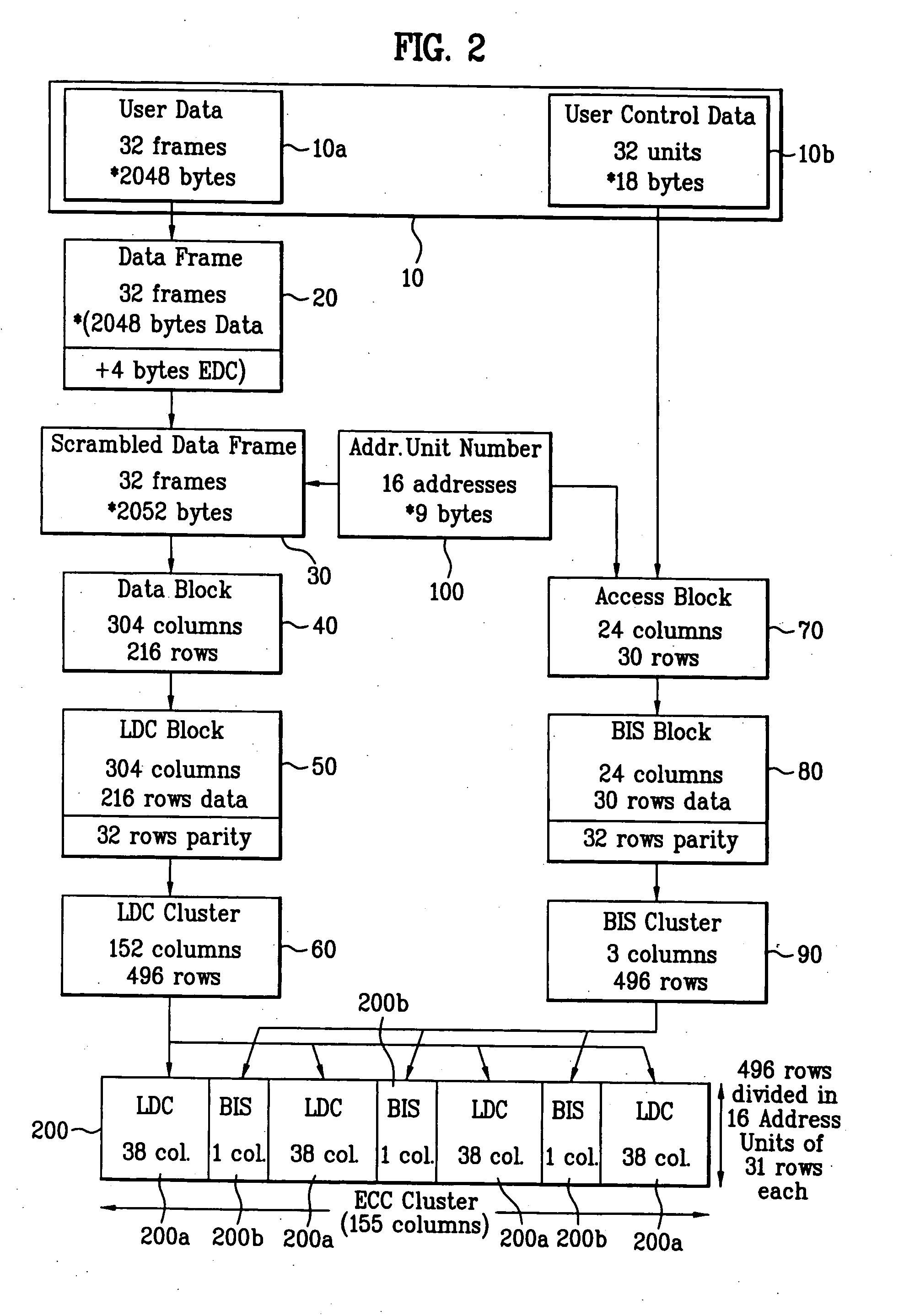 Data structure recorded in a recording medium data recording method and data recording apparatus