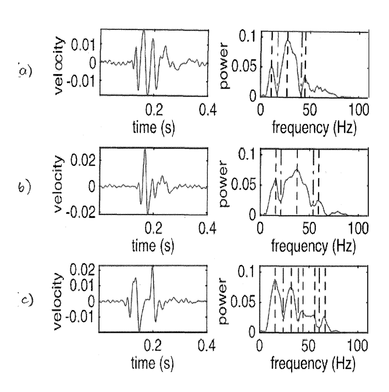 Indoor identification of individuals through footstep induced structural vibration