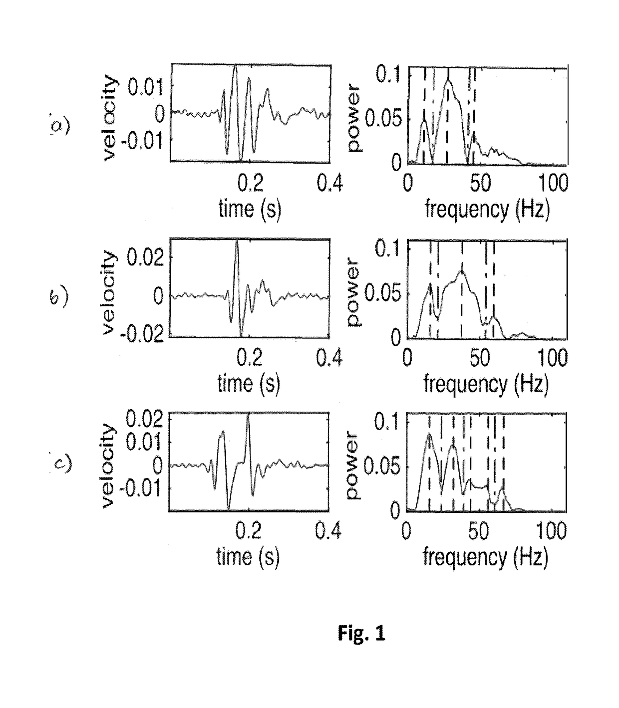 Indoor identification of individuals through footstep induced structural vibration