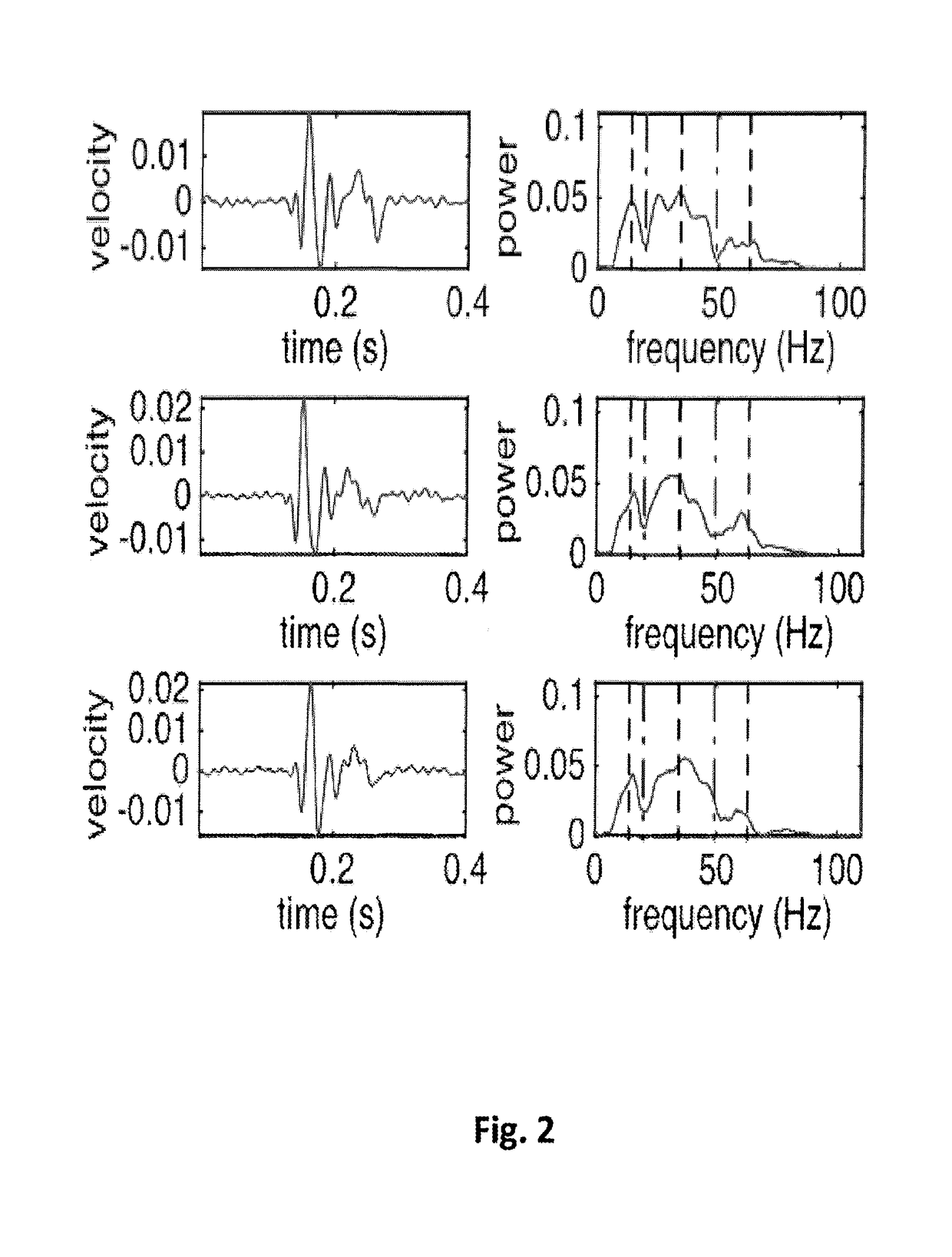 Indoor identification of individuals through footstep induced structural vibration