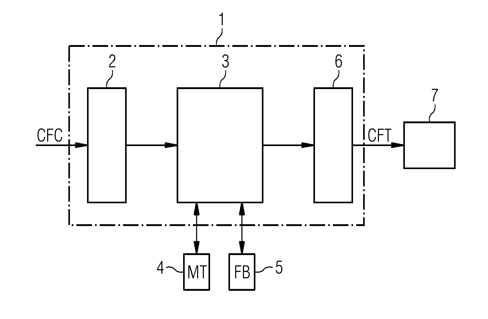 Method, device, and system for monitoring a security network interface unit