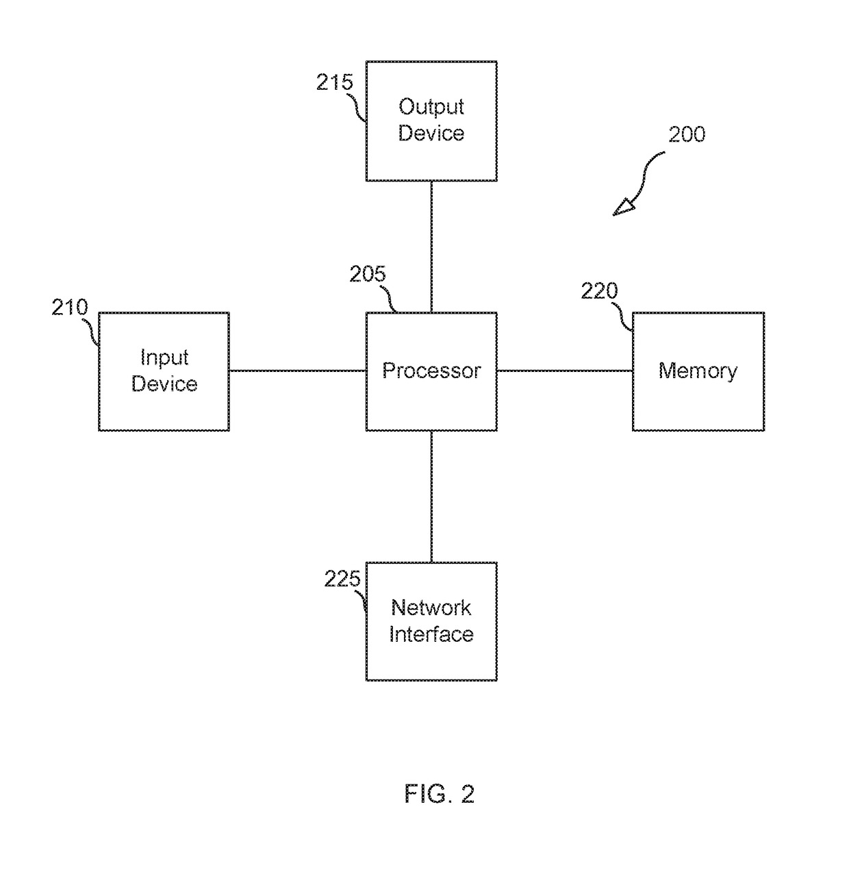 Systems, methods, and computer program products for extending, augmenting and enhancing searching and sorting capabilities by learning and adding concepts on the fly